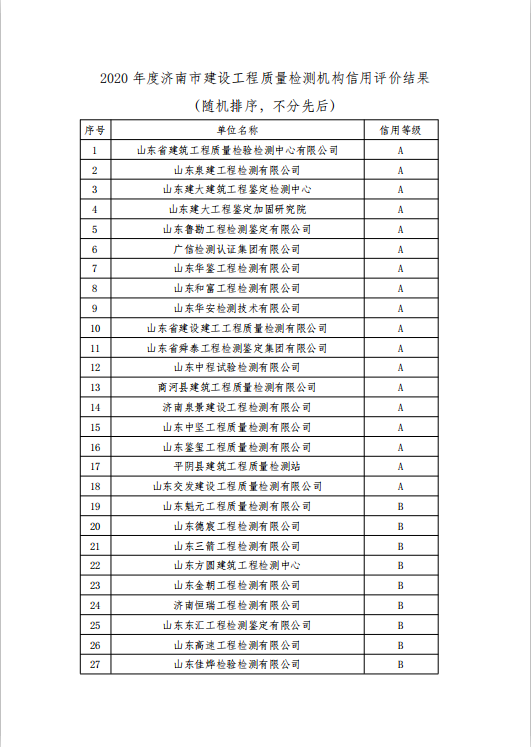 游艇会线路检测中心 - 游艇会yth中国官方网站_项目5504